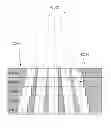 Fig. 01 - Methods for manufacturing three-dimensional devices and devices created thereby
