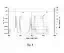 Fig. 09 - Gas analyser
