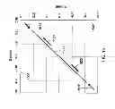 Fig. 17 - Charged Particle Optics with Azimuthally-Varying Third-Order Aberrations for Generation of Shaped Beams