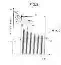 Fig. 04 - EXTREME ULTRAVIOLET LIGHT GENERATION APPARATUS