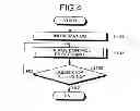 Fig. 05 - EXTREME ULTRAVIOLET LIGHT GENERATION APPARATUS