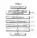 Fig. 08 - EXTREME ULTRAVIOLET LIGHT GENERATION APPARATUS