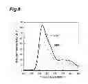 Fig. 09 - Ultraviolet light generating target, electron-beam-excited ultraviolet light source, and method for producing ultraviolet light generating target