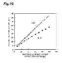 Fig. 11 - Ultraviolet light generating target, electron-beam-excited ultraviolet light source, and method for producing ultraviolet light generating target
