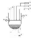 Fig. 01 - Functional Fluid and a Process for the Preparation of the Functional Fluid