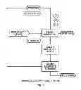 Fig. 04 - Functional Fluid and a Process for the Preparation of the Functional Fluid