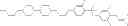Fig. 429 - Compound having 2,2-difluorovinyloxy group or 1,2,2-trifluorovinyloxy group, liquid crystal composition and liquid crystal display device