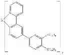 Fig. 205 - Compounds for electronic devices