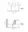 Fig. 02 - Electronic memory device