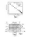 Fig. 03 - Electronic memory device