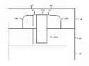 Fig. 01 - Method for forming a PCRAM with low reset current