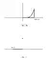 Fig. 08 - Switching device having a non-linear element