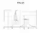 Fig. 07 - White light emitting diode package