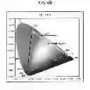 Fig. 08 - White light emitting diode package