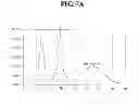 Fig. 09 - White light emitting diode package