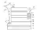 Fig. 01 - Light-emitting device