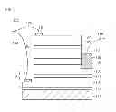 Fig. 02 - Light-emitting device