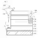 Fig. 06 - Light-emitting device