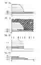 Fig. 08 - Semiconductor device and method for manufacturing the same
