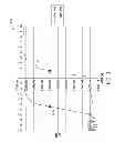 Fig. 04 - Device having reduced bias temperature instability (BTI)