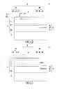 Fig. 09 - LIGHT EMITTING DIODE STRUCTURE