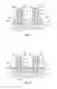Fig. 08 - Integrated circuit having a replacement gate structure and method for fabricating the same