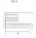 Fig. 07 - Nonvolatile memory device and method for fabricating the same