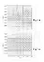Fig. 08 - Tunnel field effect transistor
