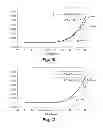 Fig. 09 - Tunnel field effect transistor