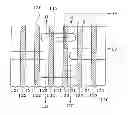 Fig. 01 - METHOD FOR MANUFACTURING A TRANSISTOR OF A SEMICONDUCTOR MEMORY DEVICE
