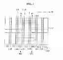 Fig. 02 - METHOD FOR MANUFACTURING A TRANSISTOR OF A SEMICONDUCTOR MEMORY DEVICE