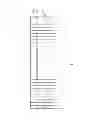 Fig. 02 - FinFETs with multiple fin heights
