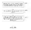 Fig. 08 - Semiconductor device and fabricating method thereof