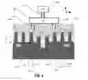 Fig. 06 - FinFET cell architecture with insulator structure