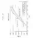 Fig. 44 - Semiconductor device comprising a lateral bipolar transistor