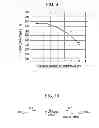 Fig. 08 - High-frequency device including high-frequency switching circuit
