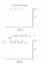 Fig. 02 - Non-planar FET and manufacturing method thereof