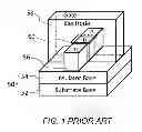 Fig. 02 - FIELD EFFECT TRANSISTOR HAVING A TROUGH CHANNEL