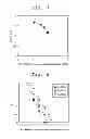 Fig. 05 - MAGNETO-RESISTIVE ELEMENT
