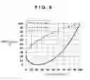 Fig. 06 - SOLID-STATE IMAGE SENSOR