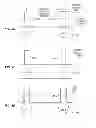 Fig. 04 - Etching narrow, tall dielectric isolation structures from a dielectric layer