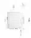 Fig. 07 - Etching narrow, tall dielectric isolation structures from a dielectric layer