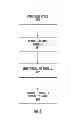 Fig. 08 - Thin integrated circuit chip-on-board assembly and method of making