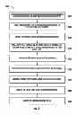 Fig. 10 - Thin integrated circuit chip-on-board assembly and method of making