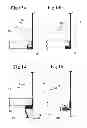 Fig. 08 - SYSTEM FOR SURFACE PROFILING OF POURED CONCRETE SLABS