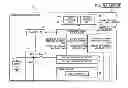 Fig. 01 - System including first and second apparatuses supplying electric power to each other