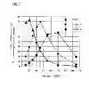 Fig. 08 - Wireless power-supply system