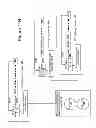 Fig. 17 - System and method for providing both power and control to circuits coupled serially to a single conductor