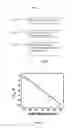 Fig. 05 - OLED luminance degradation compensation