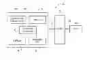 Fig. 01 - Battery control and protective element validation method